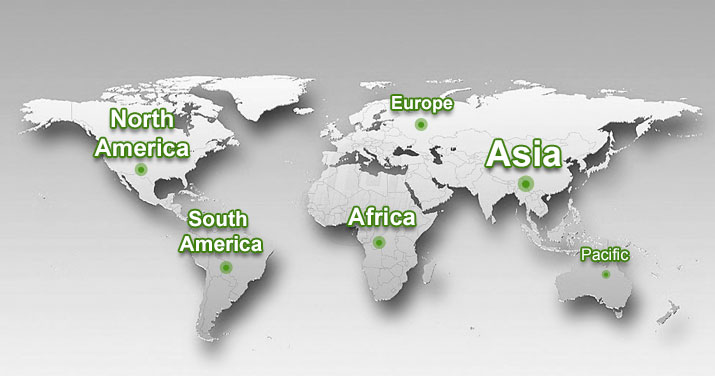 BRANDS in your country